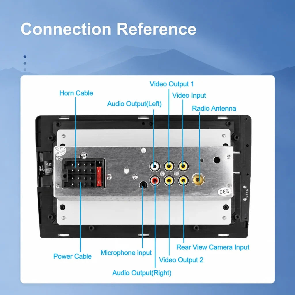 Connecteurs arrière de l’autoradio : alimentation, antenne radio, audio, vidéo, caméra de recul et microphone
